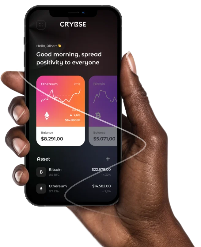 Zyrelth 3.5 Plixi Platform